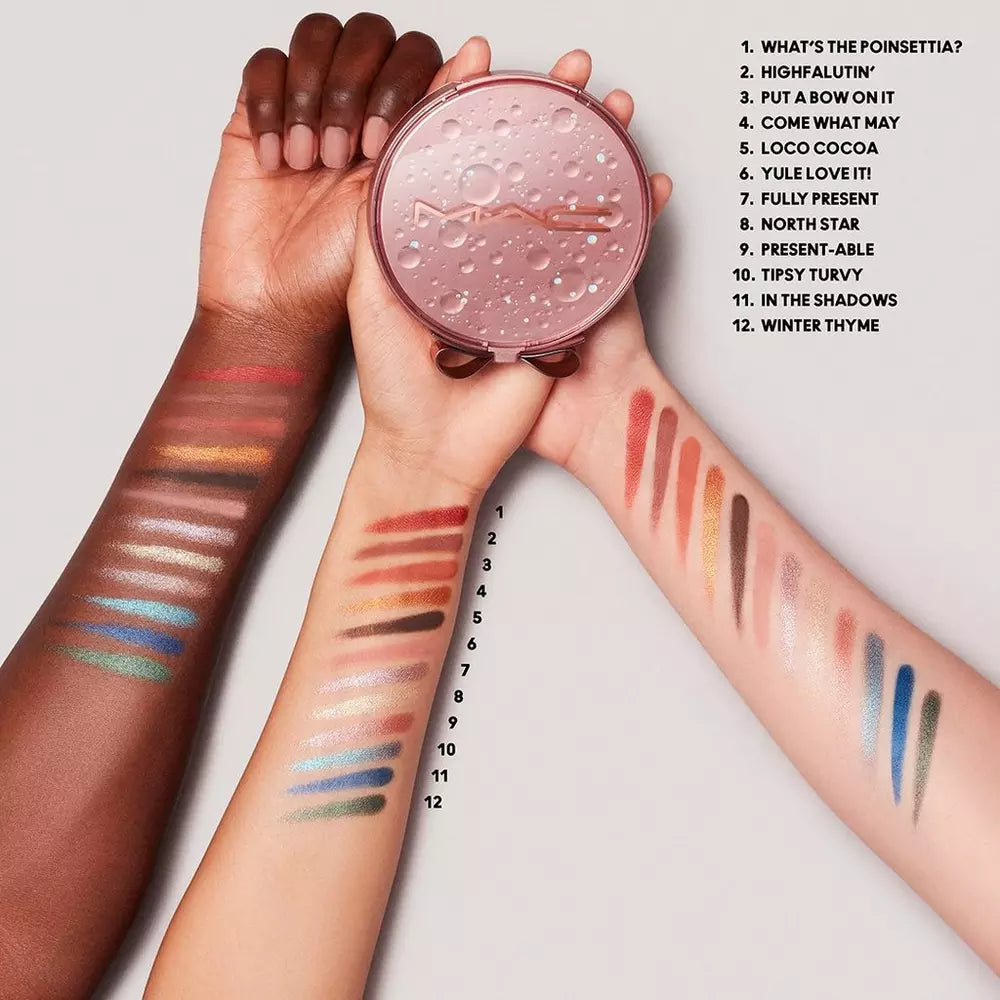 Mac cosmetics Palate Pleaser Eyeshadow Palette Bubbles & Bows