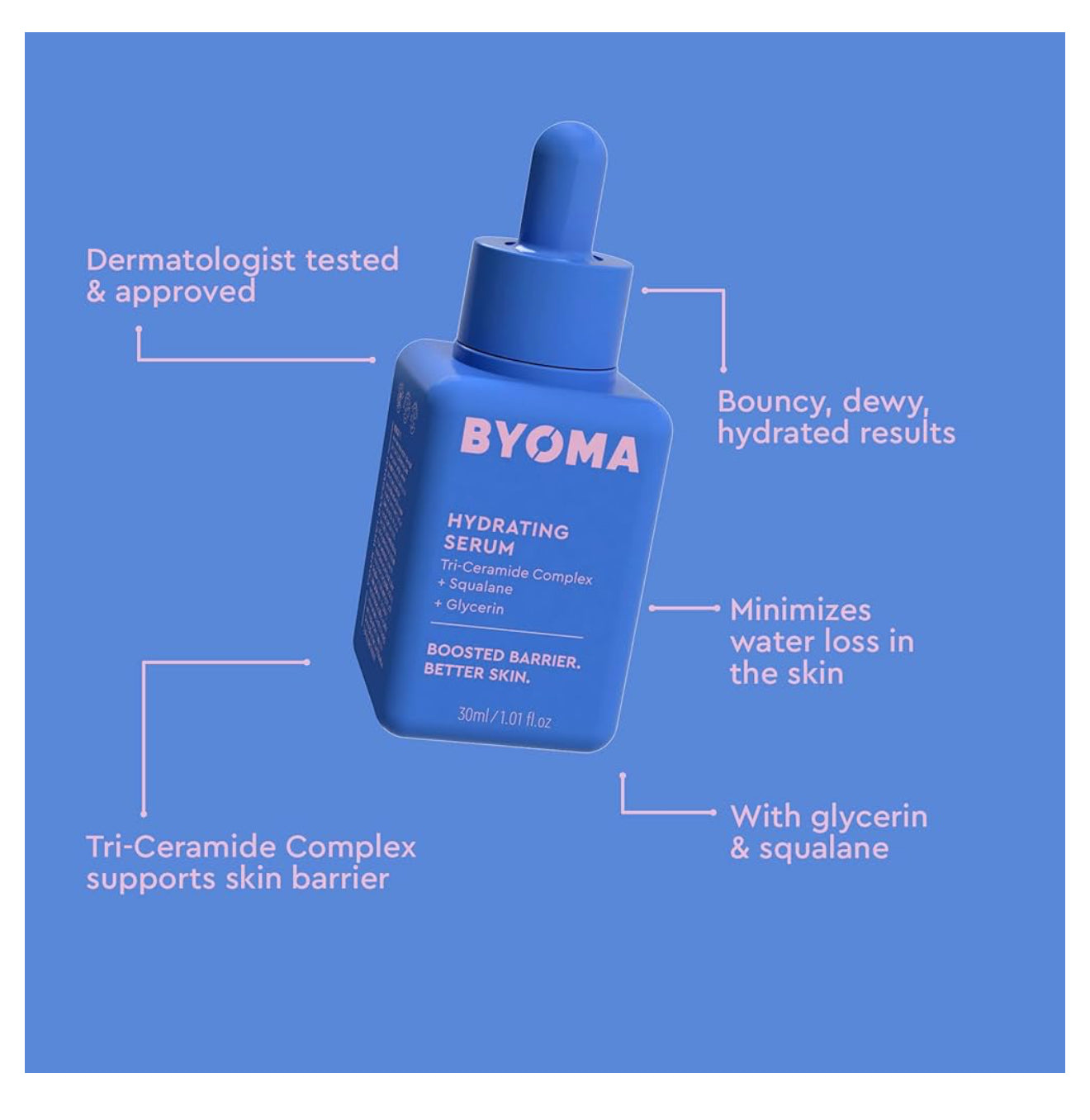 BYOMA Hydrating Serum