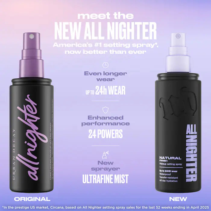 Urban Decay
Mini All Nighter Waterproof Natural Finish Setting Spray with 24HR Wear 30 ml