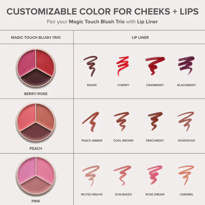 Anastasia Beverly Hills
Magic Touch Cream Blush & Lip Trio