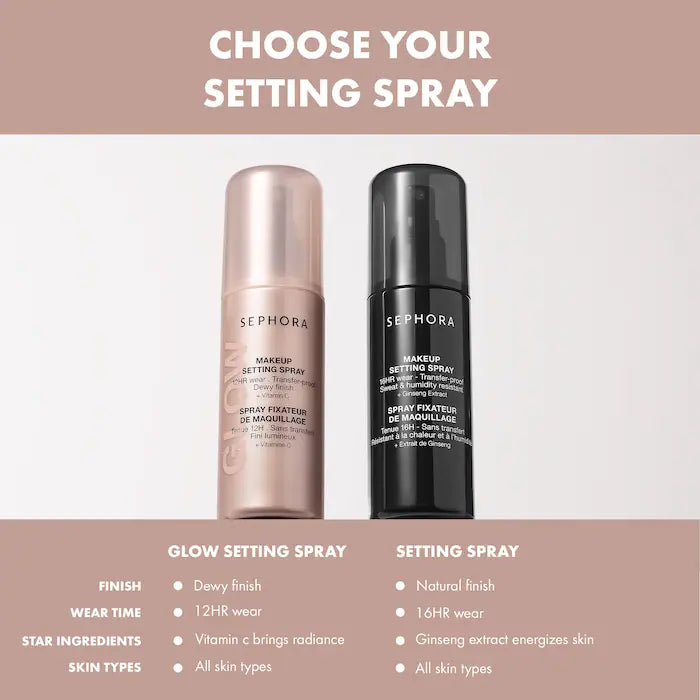 SEPHORA COLLECTION 
Spray & Stay Makeup Setting Spray Gift Set