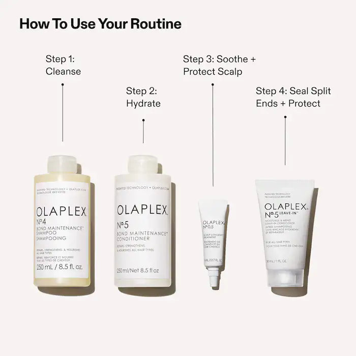 Olaplex 
The Healthy Hair Full Size Shampoo and Hydrating Conditioner Gift Set