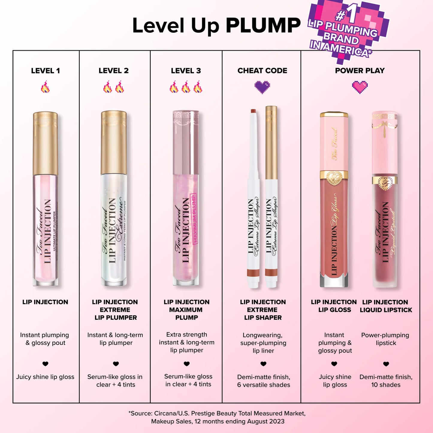 Too faced Lip Injection Maximum Plump Extra Strength Lip Plumper mini