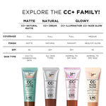 IT cosmetics CC+ Cream Natural Matte Foundation with SPF 40