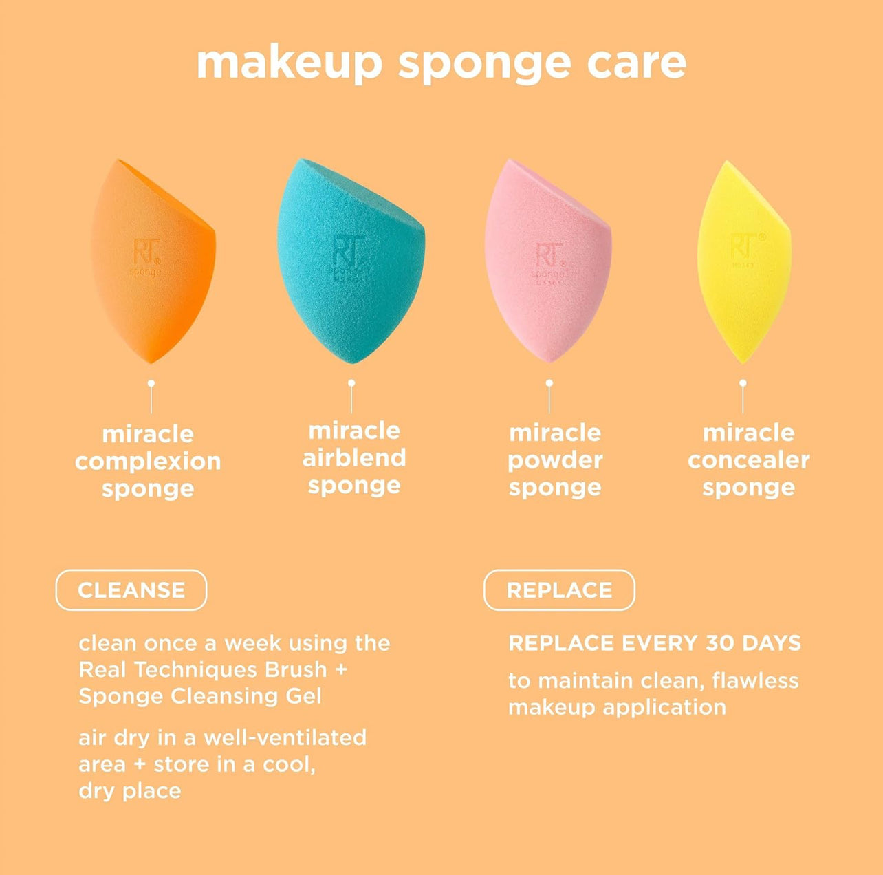 Real Techniques Miracle Complexion Sponge + Concealer Sponge Duo