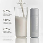 rhode Holiday Glazed Trio Gift Set