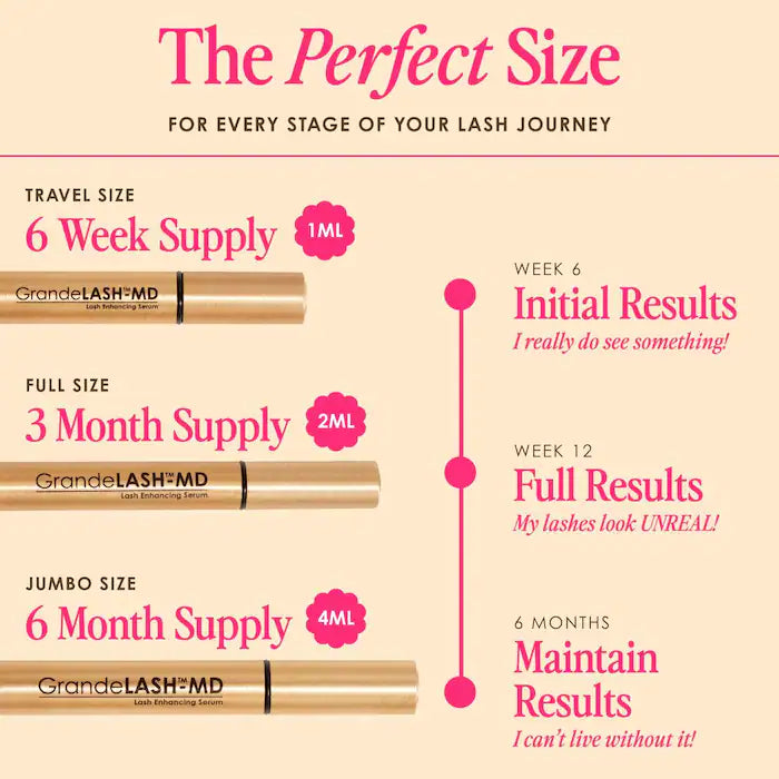 Grande Cosmetics 
GrandeLASH - MD Lash Enhancing Serum 4ml