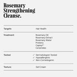 Nécessaire 
Rosemary Shampoo For Thinning Hair