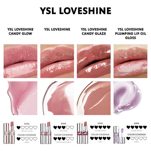 أحمر شفاه YSL Loveshine رقم 214، لون الجوافة الرطبة